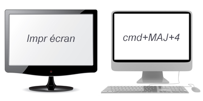 Pour imprimer un écran sur mac appuyer simultanément sur les touches cmd+MAJ+4