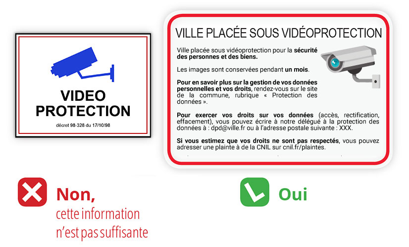 Information suffisante : "Ville placée sous vidéoprotection pour la sécurité des personnes et des biens. Les images sont conservées pendant un mois. Pour en savoir plus sur la gestion de vos données personnelles et vos droits, rendez-vous sur le site de la commune, rubrique "Protection des données". Pour exercer vos droits sur vos données (accès, rectification, effacement), vous pouvez écrire à dpd@ville.fr ou à l'adresse postale suivante : XXX."