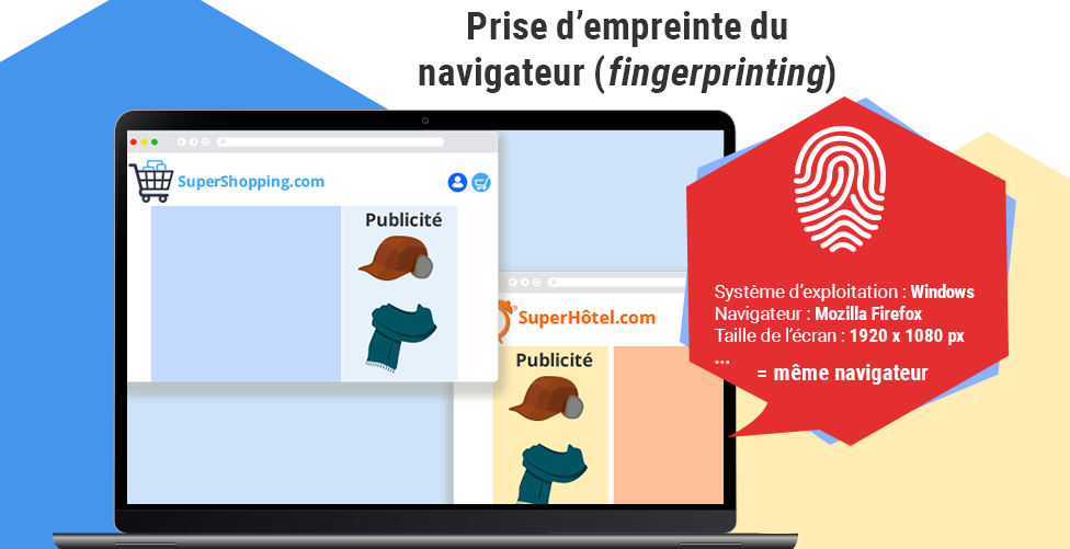 Prise d'empreinte du navigateur (fingerprinting) : les informations du matériel (système d'exploitation, navigateur, taille de l'écran) servent à effectuer un suivi de la navigation